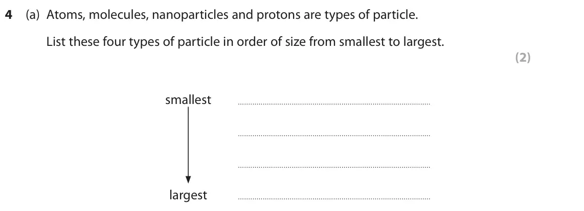 June 2023 Paper 2 Higher, question 4(a): Atoms, molecules, nanoparticles and protons are types of particle. List these four types of particle in order of size from smallest to largest. (2) smallest lar