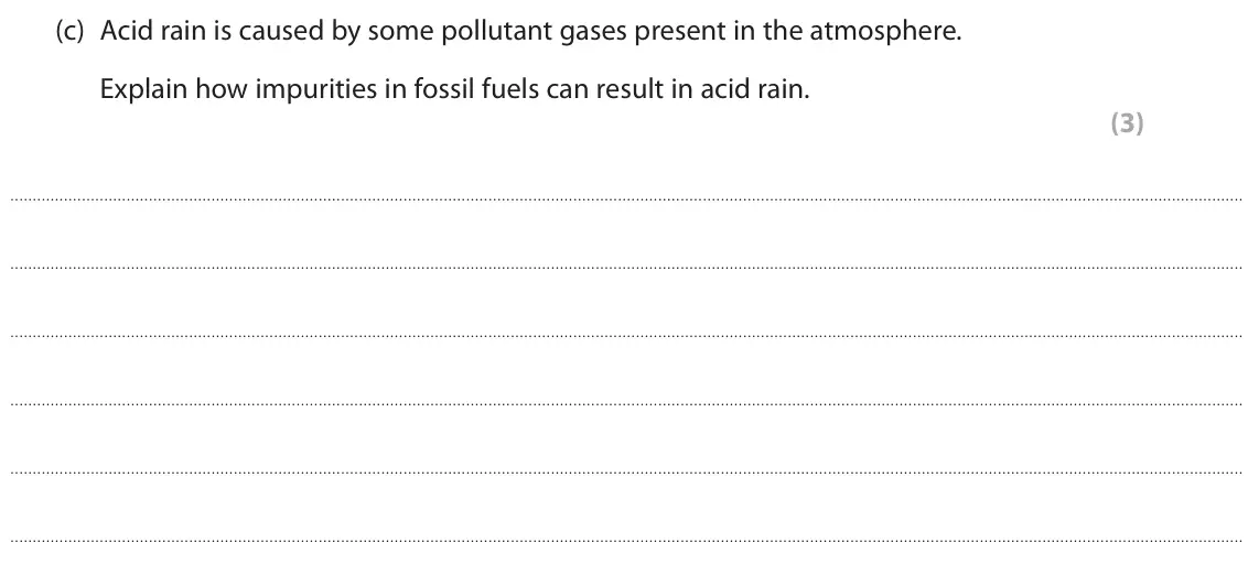 June 2023 Paper 2 Higher, question 5(c): Acid rain is caused by some pollutant gases present in the atmosphere. Explain how impurities in fossil fuels can result in acid rain. (3)