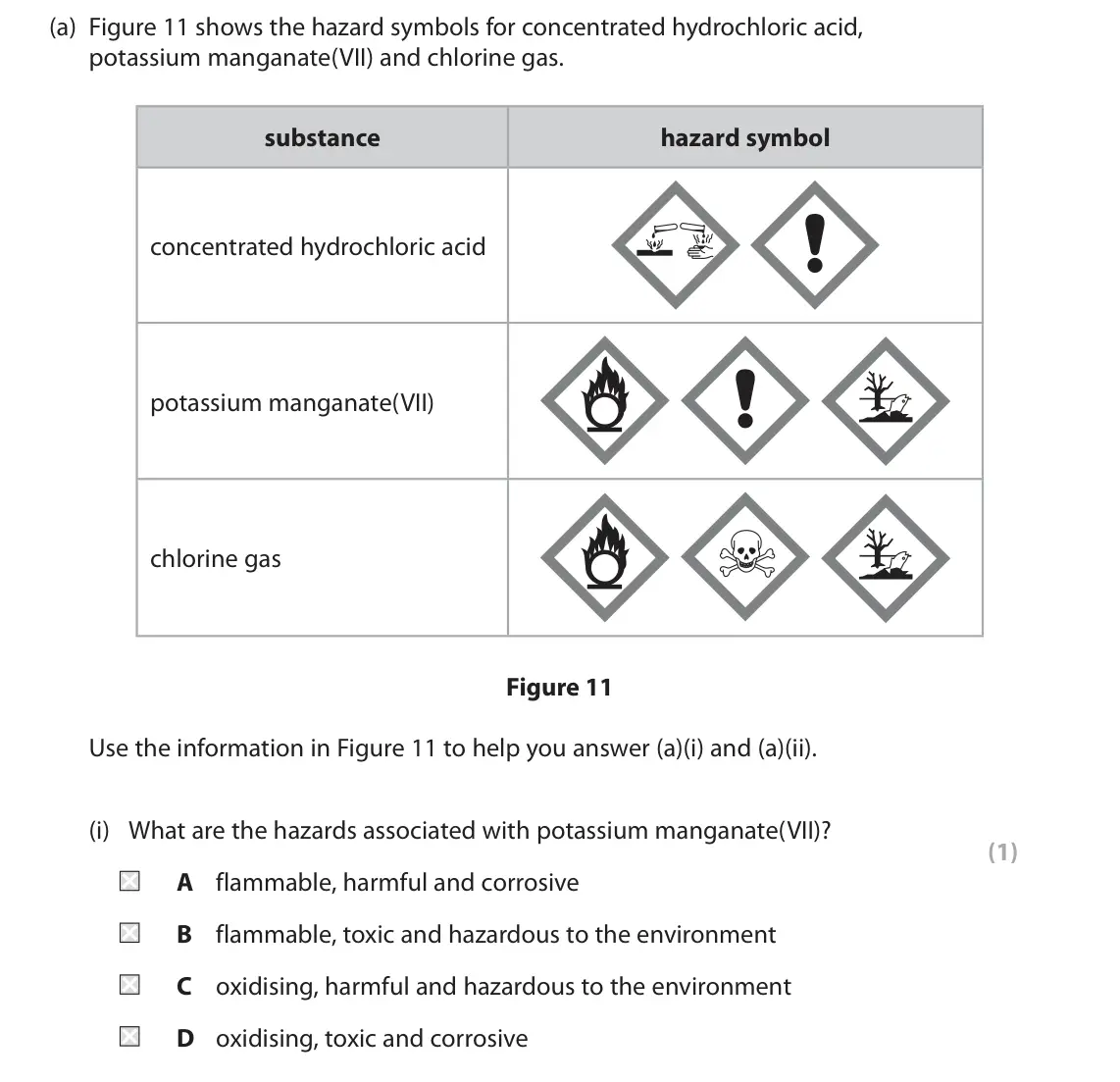 June 2023 Paper 2 Higher, question 6(a)(i): and (a)(ii). (i) What are the hazards associated with potassium manganate(VII)? (1) A flammable, harmful and corrosive B flammable, toxic and hazardous to the e