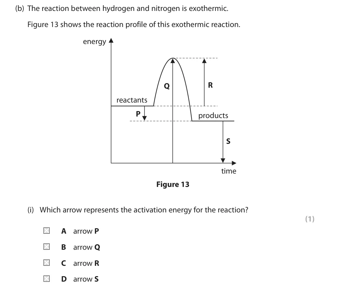 June 2023 Paper 2 Higher, question 8(b)(i): Which arrow represents the activation energy for the reaction? (1) A arrow P B arrow Q C arrow R D arrow S