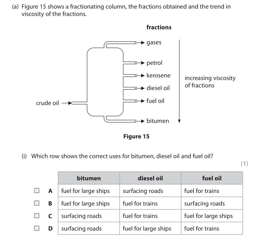 June 2023 Paper 2 Higher, question 9(a)(i): Which row shows the correct uses for bitumen, diesel oil and fuel oil? (1) bitumen diesel oil fuel oil A fuel for large ships surfacing roads fuel for trains B