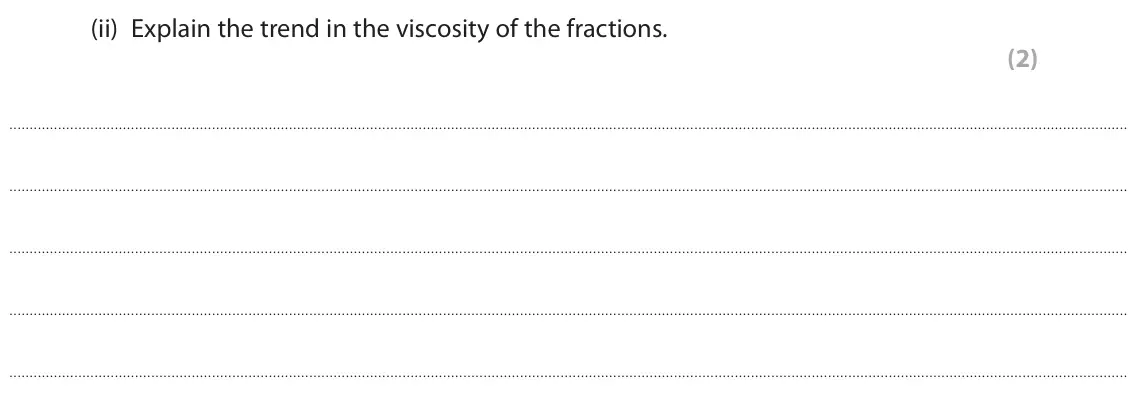 June 2023 Paper 2 Higher, question 9(a)(ii): Explain the trend in the viscosity of the fractions. (2)