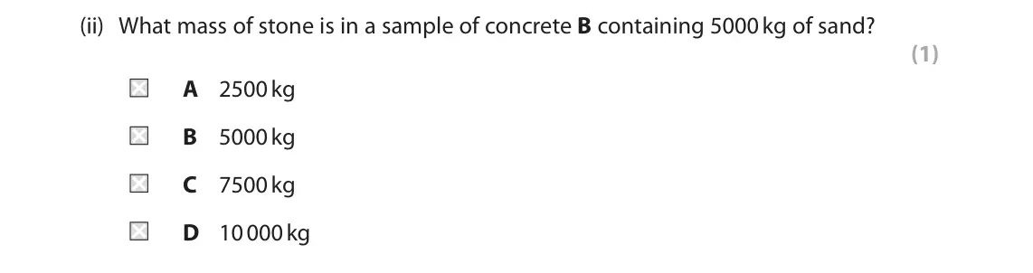 June 2024 Paper 2 Higher, question 1(a)(ii): What mass of stone is in a sample of concrete B containing 5000 kg of sand? (1) A 2500 kg B 5000 kg C 7500 kg D 10 000 kg