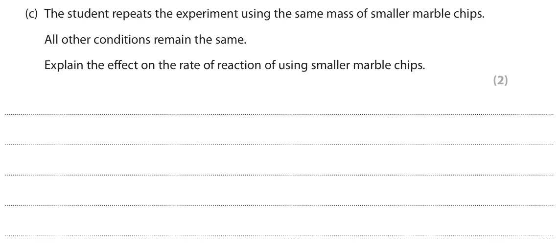 June 2024 Paper 2 Higher, question 2(c): The student repeats the experiment using the same mass of smaller marble chips. All other conditions remain the same. Explain the effect on the rate of reaction