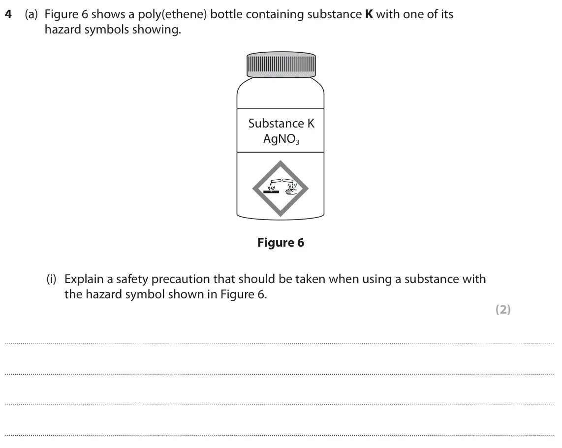 June 2024 Paper 2 Higher, question 4(a)(i): Explain a safety precaution that should be taken when using a substance with the hazard symbol shown in Figure 6. (2)