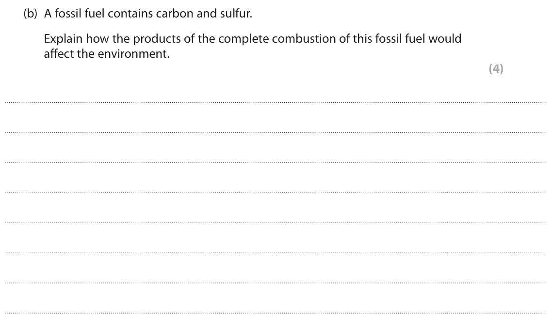 June 2024 Paper 2 Higher, question 5(b): A fossil fuel contains carbon and sulfur. Explain how the products of the complete combustion of this fossil fuel would affect the environment. (4)