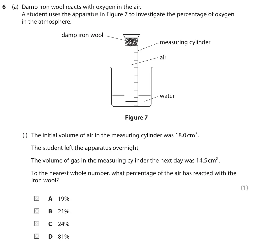 June 2024 Paper 2 Higher, question 6(a)(i): The initial volume of air in the measuring cylinder was 18.0 cm3 . The student left the apparatus overnight. The volume of gas in the measuring cylinder the nex