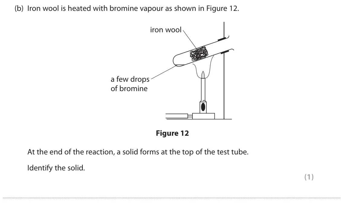 June 2024 Paper 2 Higher, question 9(b): Iron wool is heated with bromine vapour as shown in Figure 12. iron wool a few drops of bromine Figure 12 At the end of the reaction, a solid forms at the top o