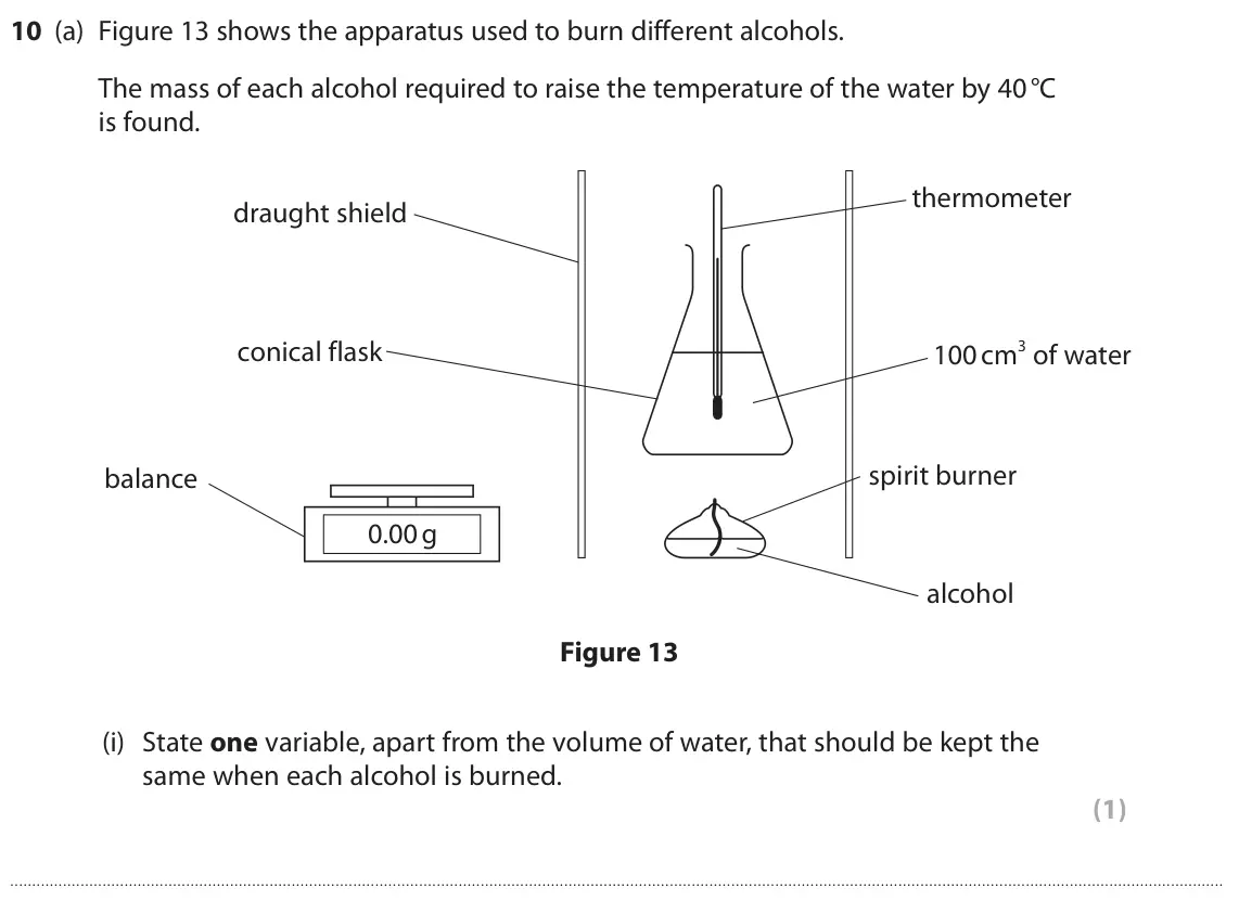 June 2024 Paper 2 Higher, question 10(a)(i): State one variable, apart from the volume of water, that should be kept the same when each alcohol is burned. (1)