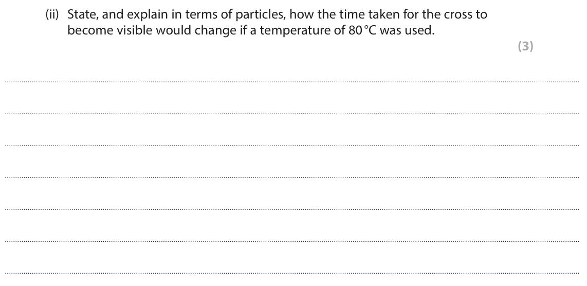 June 2025 Paper 2 Higher, question 2(b)(ii): State, and explain in terms of particles, how the time taken for the cross to become visible would change if a temperature of 80 °C was used. (3)