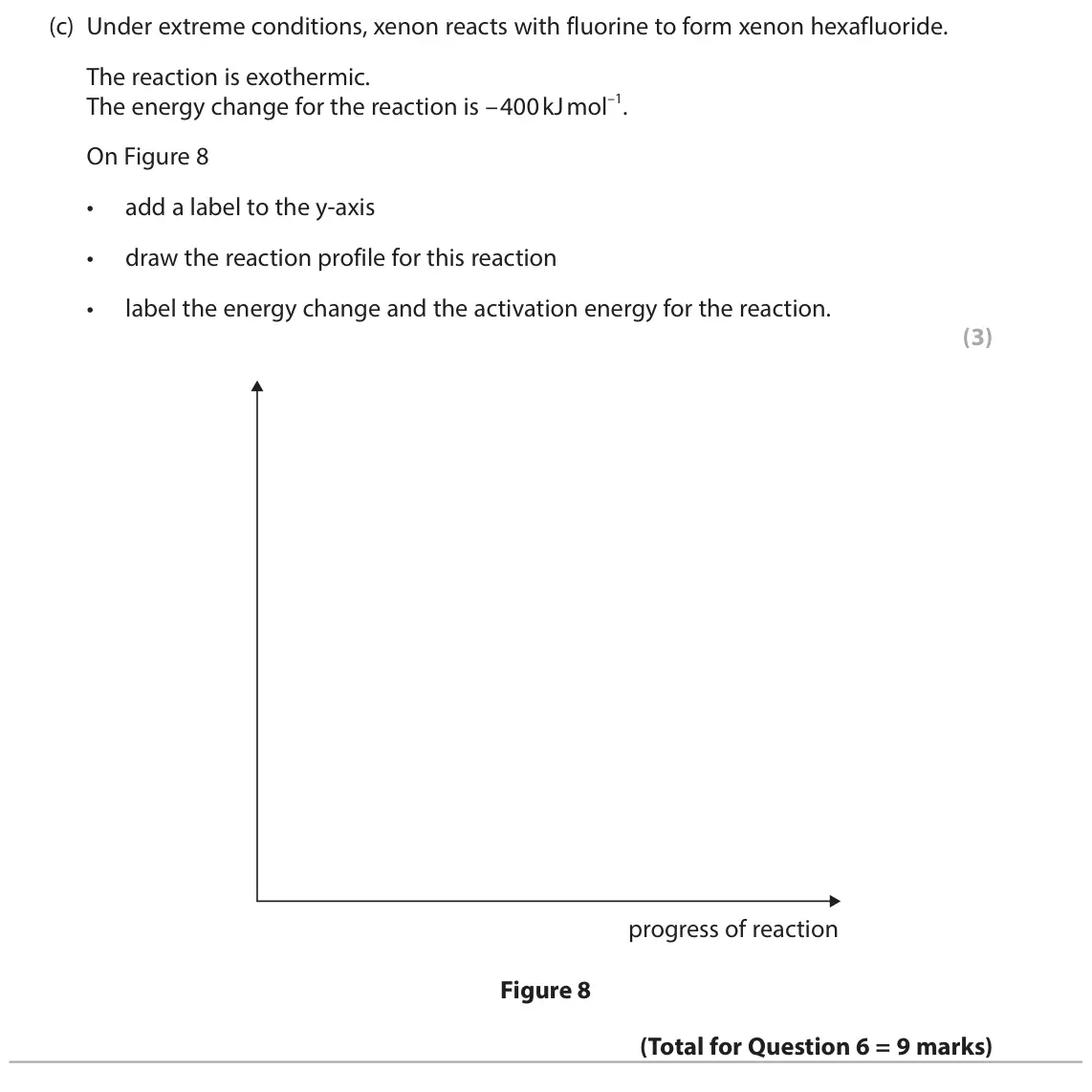 June 2025 Paper 2 Higher, question 6(c): Under extreme conditions, xenon reacts with fluorine to form xenon hexafluoride. The reaction is exothermic. The energy change for the reaction is –400 kJ mol–1