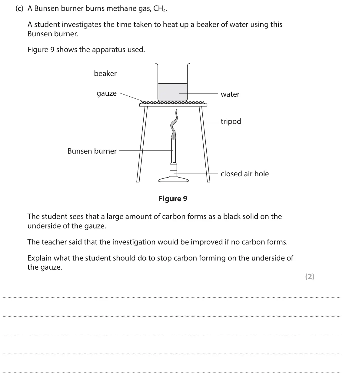 June 2025 Paper 2 Higher, question 7(c): A Bunsen burner burns methane gas, CH4. A student investigates the time taken to heat up a beaker of water using this Bunsen burner. Figure 9 shows the apparatu