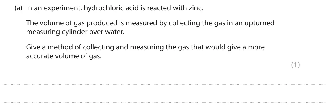 June 2025 Paper 2 Higher, question 8(a): In an experiment, hydrochloric acid is reacted with zinc. The volume of gas produced is measured by collecting the gas in an upturned measuring cylinder over wa