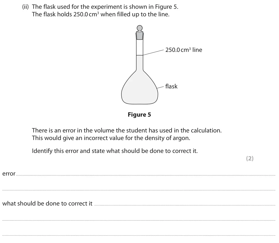 November 2020 Paper 2 Higher, question 7(b)(ii): The flask used for the experiment is shown in Figure 5. The flask holds 250.0 cm3 when filled up to the line. 250.0 cm3 line flask Figure 5 There is an error in