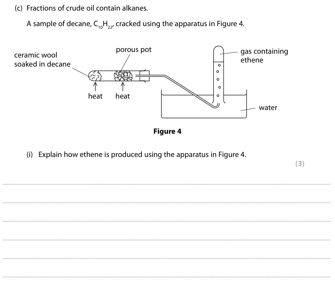 Specimen Paper 2 Higher, question 3(c)(i): Explain how ethene is produced using the apparatus in Figure 4. (3)
