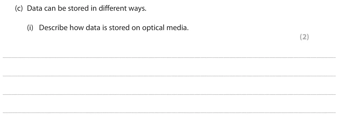 June 2022 Paper 1, question 2(c)(i): Describe how data is stored on optical media. (2)
