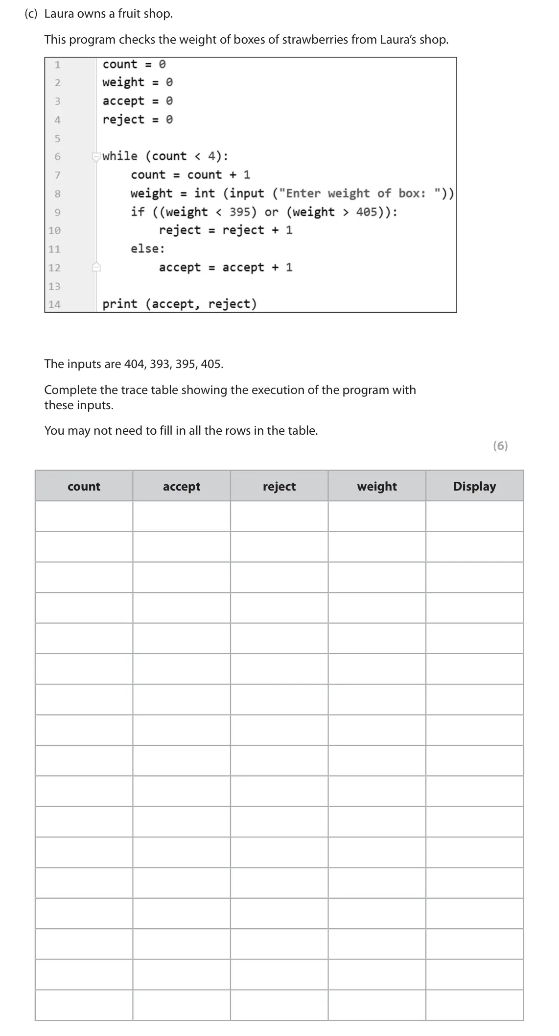 June 2022 Paper 1, question 5(c): Laura owns a fruit shop. This program checks the weight of boxes of strawberries from Laura’s shop. The inputs are 404, 393, 395, 405. Complete the trace table 