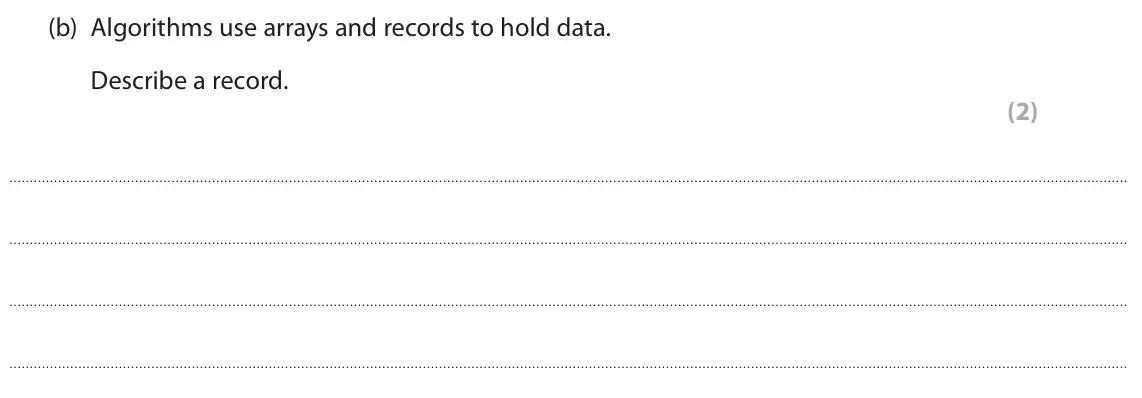 June 2023 Paper 1, question 4(b): Algorithms use arrays and records to hold data. Describe a record. (2)