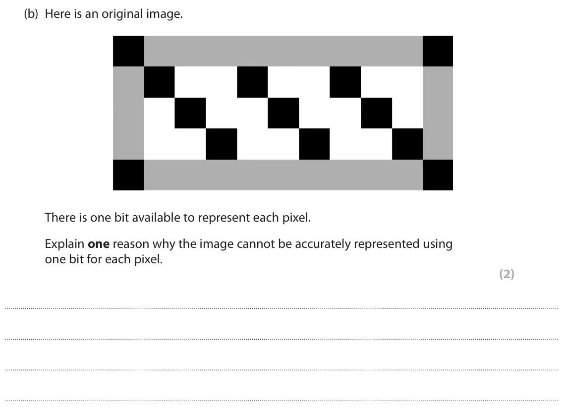 June 2023 Paper 1, question 5(b): Here is an original image. There is one bit available to represent each pixel. Explain one reason why the image cannot be accurately represented using one bit f