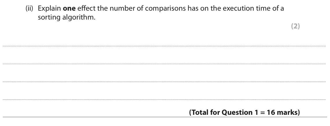 June 2024 Paper 1, question 1(f)(ii): Explain one effect the number of comparisons has on the execution time of a sorting algorithm. (2)