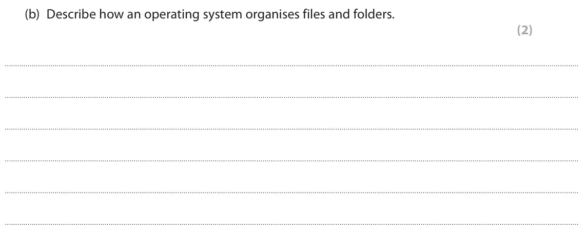 June 2024 Paper 1, question 4(b): Describe how an operating system organises files and folders. (2)