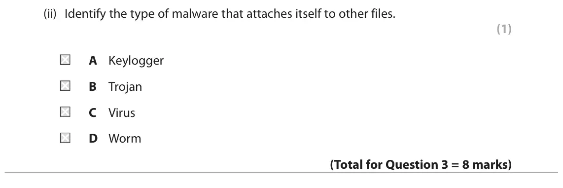 June 2025 Paper 1, question 3(c)(ii): Identify the type of malware that attaches itself to other files. (1) A Keylogger B Trojan C Virus D Worm