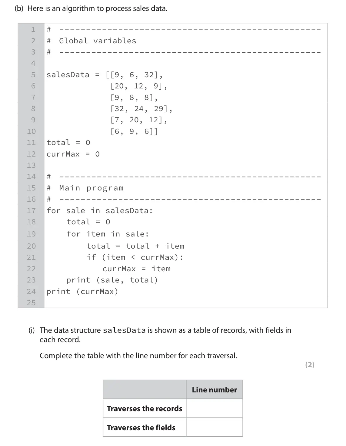 June 2025 Paper 1, question 5(b)(i): The data structure salesData is shown as a table of records, with fields in each record. Complete the table with the line number for each traversal. (2) Line nu