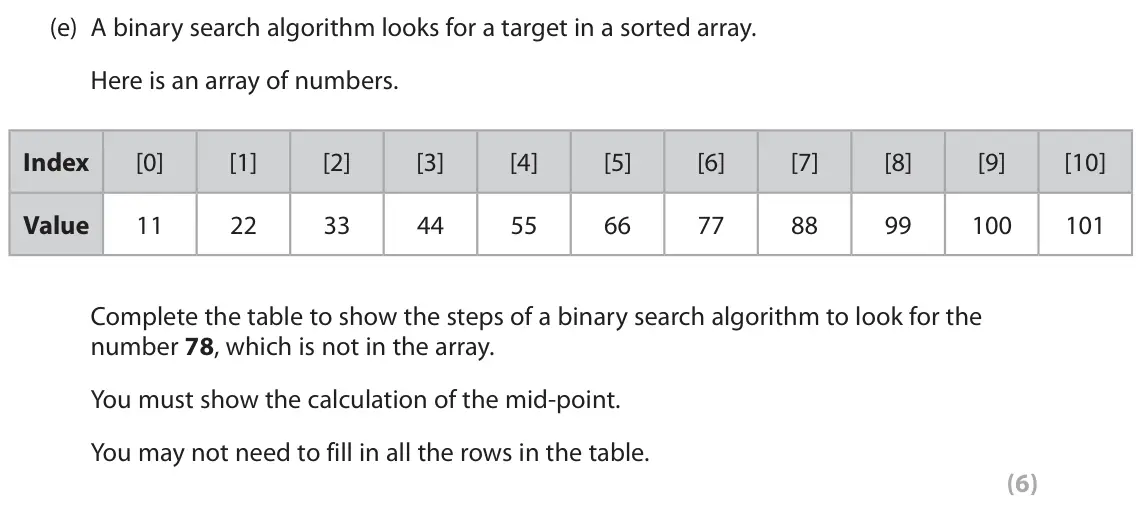 June 2025 Paper 1, question 5(e): A binary search algorithm looks for a target in a sorted array. Here is an array of numbers. Index [0] [1] [2] [3] [4] [5] [6] [7] [8] [9] [10] Value 11 22 33 4