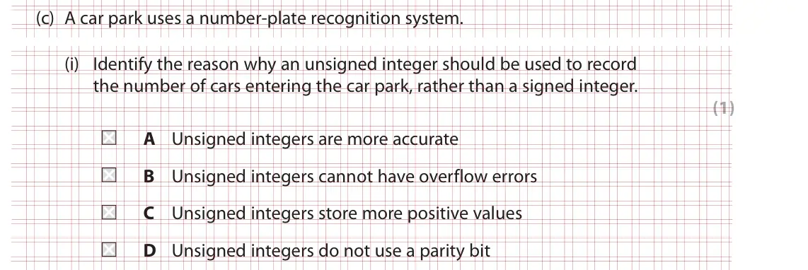Specimen Paper 1, question 1(c)(i): Identify the reason why an unsigned integer should be used to record the number of cars entering the car park, rather than a signed integer. (1) A Unsigned inte