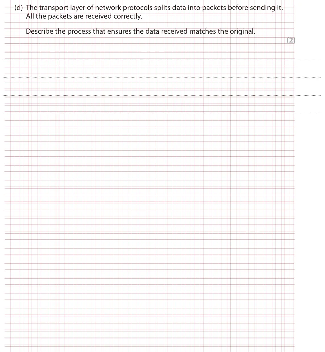 Specimen Paper 1, question 2(d): The transport layer of network protocols splits data into packets before sending it. All the packets are received correctly. Describe the process that ensures t