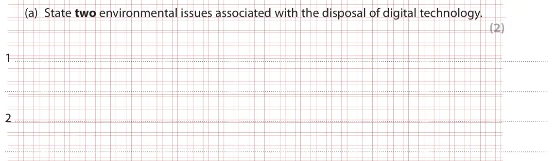 Specimen Paper 1, question 3(a): State two environmental issues associated with the disposal of digital technology. (2) 1 2
