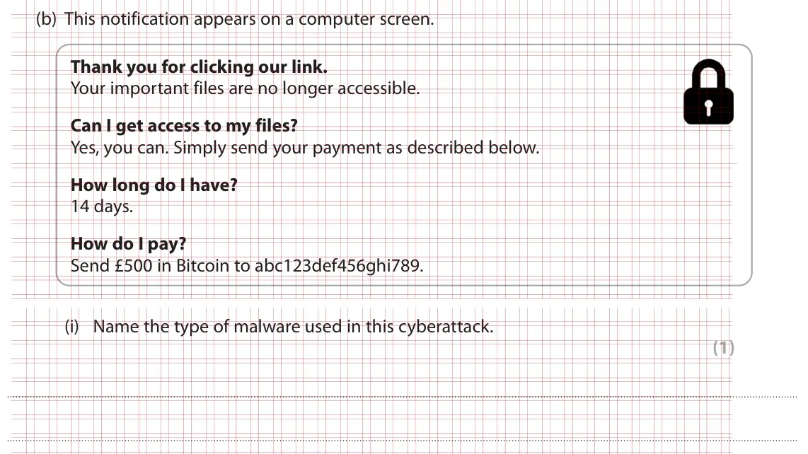 Specimen Paper 1, question 3(b)(i): Name the type of malware used in this cyberattack. (1)