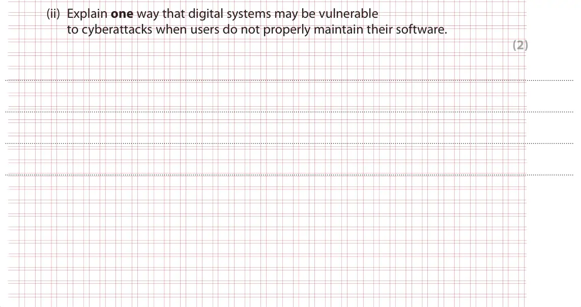 Specimen Paper 1, question 3(b)(ii): Explain one way that digital systems may be vulnerable to cyberattacks when users do not properly maintain their software. (2)