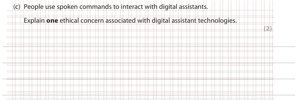 Specimen Paper 1, question 3(c): People use spoken commands to interact with digital assistants. Explain one ethical concern associated with digital assistant technologies. (2)
