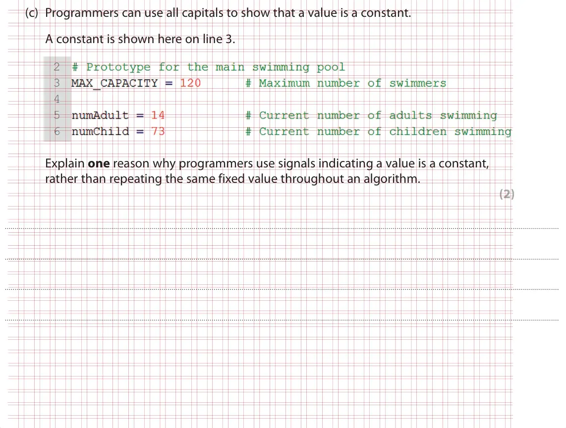 Specimen Paper 1, question 5(c): Programmers can use all capitals to show that a value is a constant. A constant is shown here on line 3. Explain one reason why programmers use signals indicati