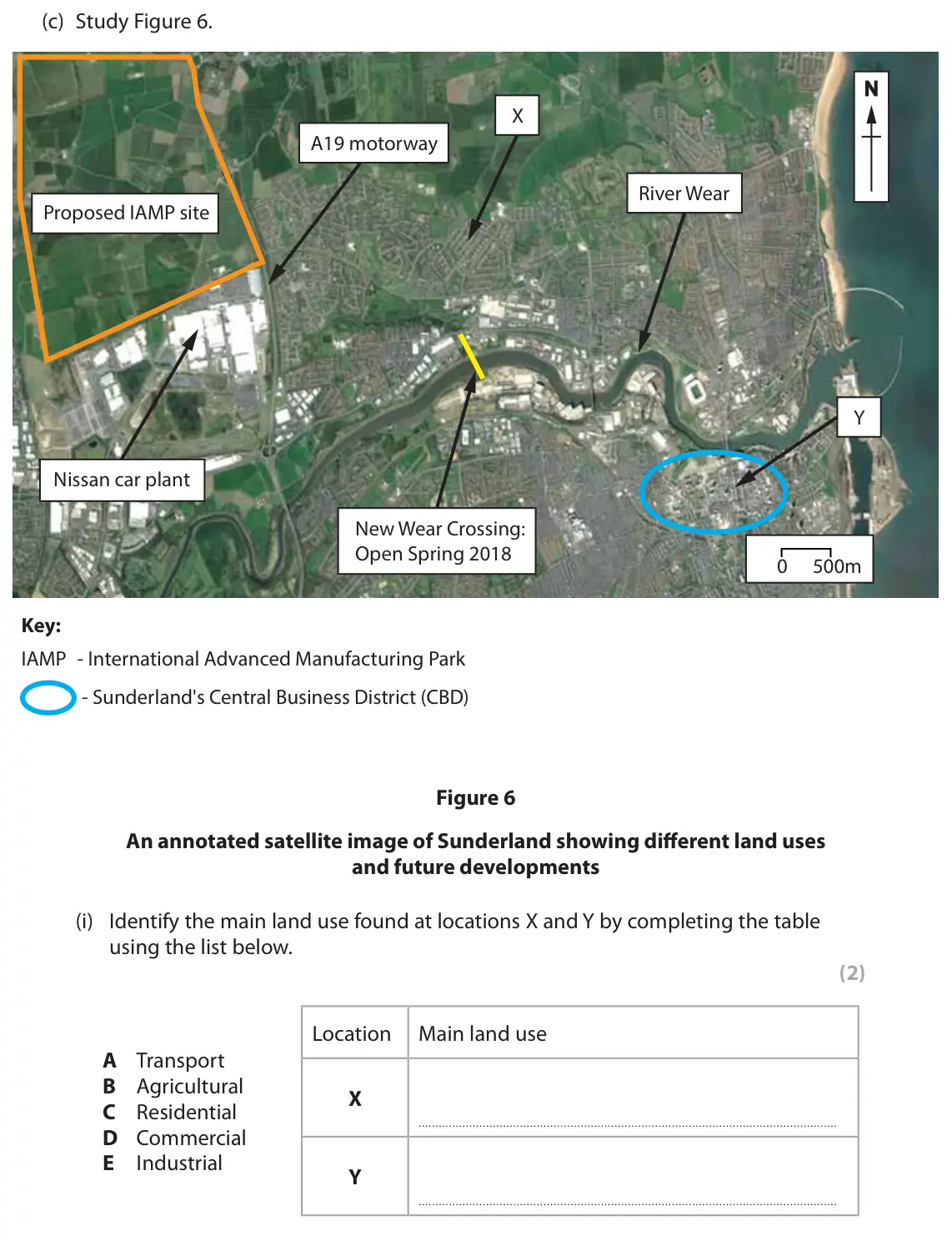 June 2018 Paper 1, question 3(c)(i): Identify the main land use found at locations X and Y by completing the table using the list below. (2) Location Main land use A Transport B Agricultural X C Re