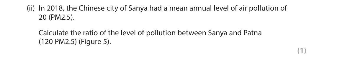 June 2022 Paper 1, question 2(b)(ii): In 2018, the Chinese city of Sanya had a mean annual level of air pollution of 20 (PM2.5). Calculate the ratio of the level of pollution between Sanya and Patna