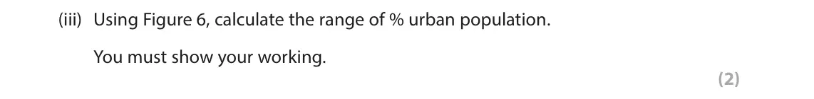 June 2023 Paper 1, question 3(b)(iii): Using Figure 6, calculate the range of % urban population. You must show your working. (2)