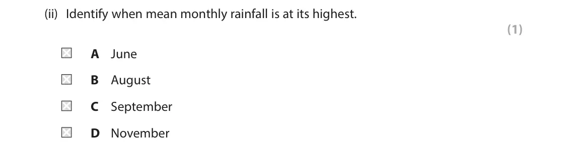 June 2024 Paper 1, question 1(a)(ii): Identify when mean monthly rainfall is at its highest. (1) A June B August C September D November 1 Study Figure 1 which shows a climate graph for Kuala Lumpur,