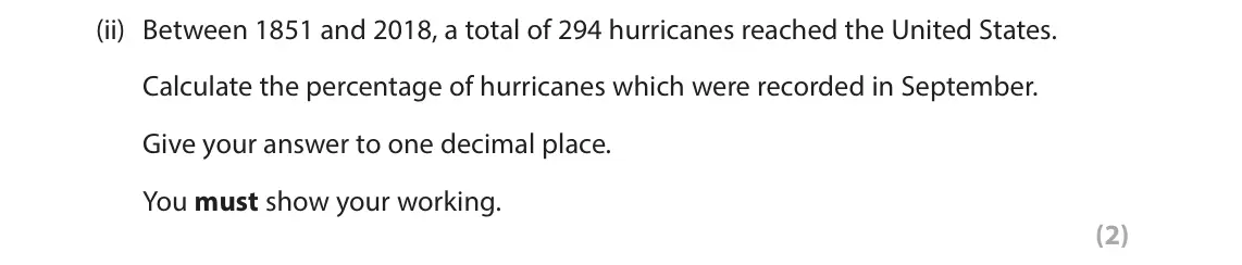 June 2024 Paper 1, question 1(f)(ii): Between 1851 and 2018, a total of 294 hurricanes reached the United States. Calculate the percentage of hurricanes which were recorded in September. Give your a