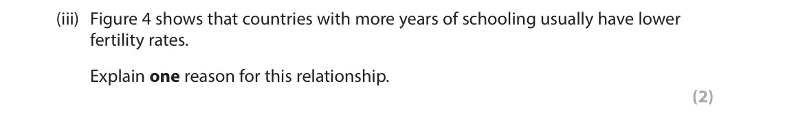 June 2024 Paper 1, question 2(d)(iii): Figure 4 shows that countries with more years of schooling usually have lower fertility rates. Explain one reason for this relationship. (2)