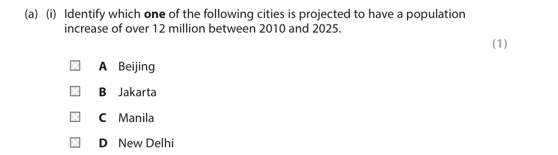 June 2024 Paper 1, question 3(a)(i): Identify which one of the following cities is projected to have a population increase of over 12 million between 2010 and 2025. (1) A Beijing B Jakarta C Manila