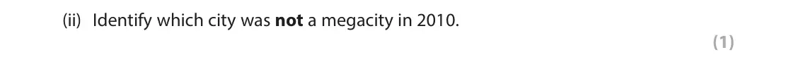 June 2024 Paper 1, question 3(a)(ii): Identify which city was not a megacity in 2010. (1) 3 Study Figure 7 which shows the population for selected cities in Asia in 2010 and their projected populati