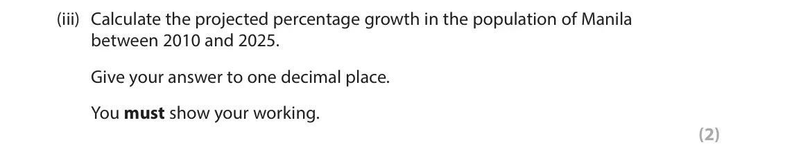 June 2024 Paper 1, question 3(a)(iii): Calculate the projected percentage growth in the population of Manila between 2010 and 2025. Give your answer to one decimal place. You must show your working. 