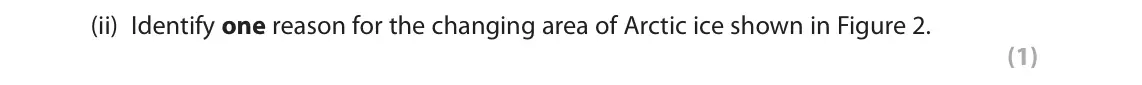 November 2020 Paper 1, question 1(c)(ii): Identify one reason for the changing area of Arctic ice shown in Figure 2. (1)