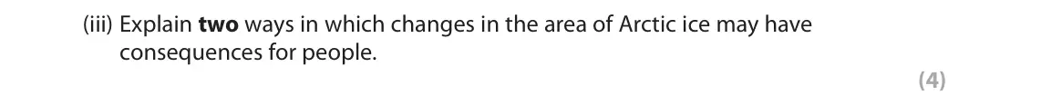 November 2020 Paper 1, question 1(c)(iii): Explain two ways in which changes in the area of Arctic ice may have consequences for people. (4)