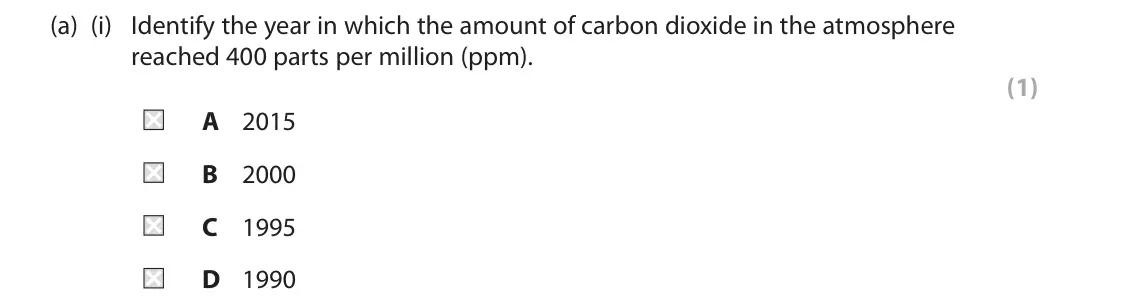 November 2021 Paper 1, question 1(a)(i): Identify the year in which the amount of carbon dioxide in the atmosphere reached 400 parts per million (ppm). (1) A 2015 B 2000 C 1995 D 1990 1 Study Figure 1,