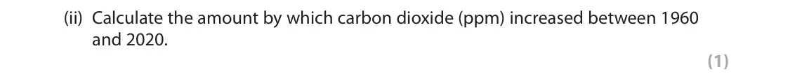 November 2021 Paper 1, question 1(a)(ii): Calculate the amount by which carbon dioxide (ppm) increased between 1960 and 2020. (1) 1 Study Figure 1, which shows changing levels of carbon dioxide in the a