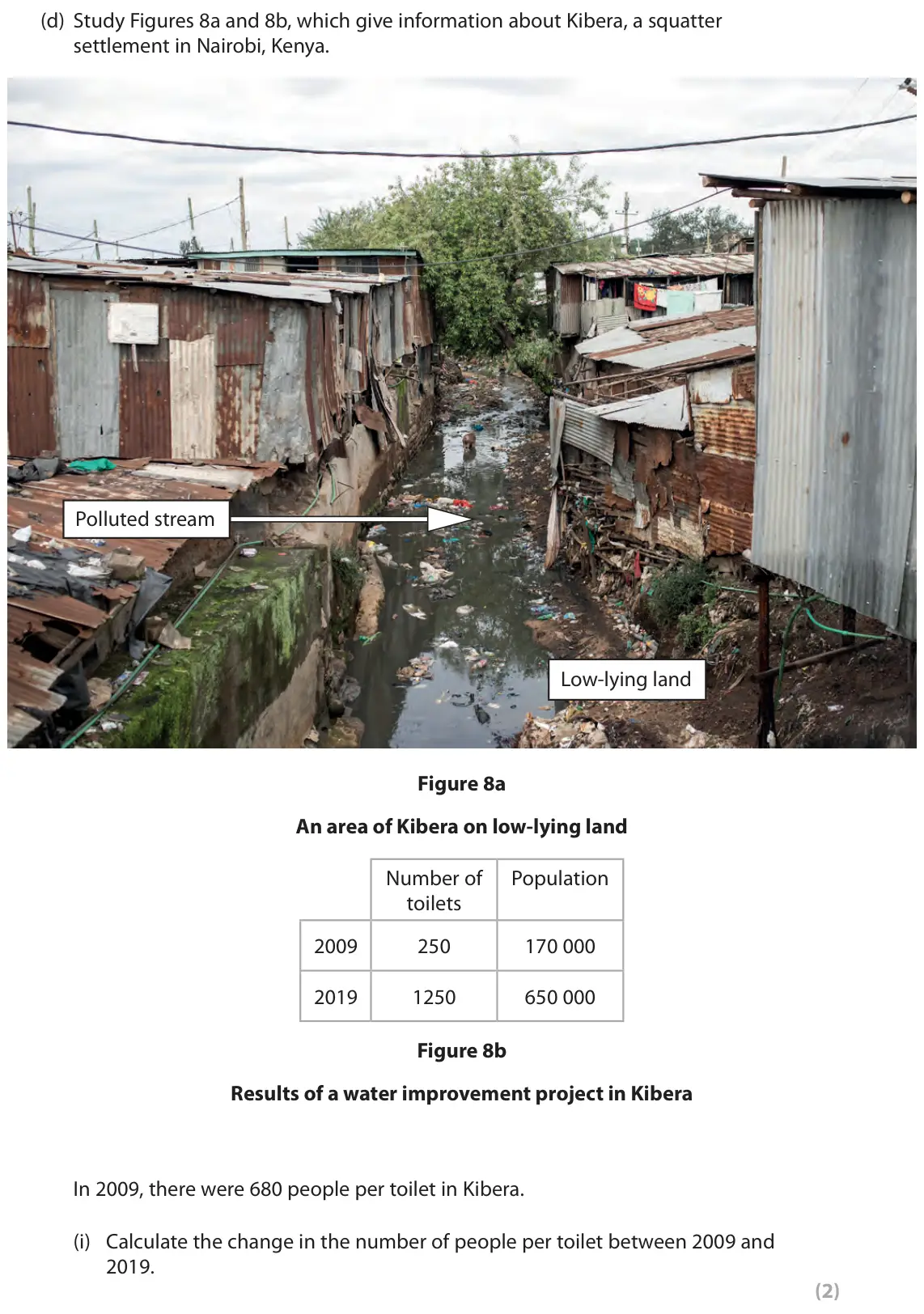 November 2021 Paper 1, question 3(d)(i): Calculate the change in the number of people per toilet between 2009 and 2019. (2)