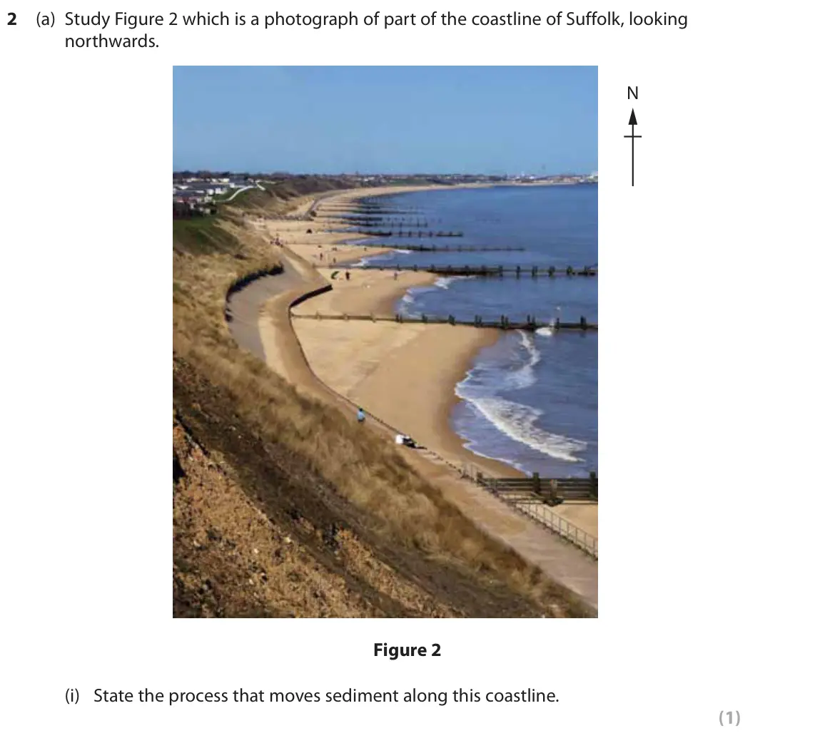 June 2018 Paper 2, question 2(a)(i): State the process that moves sediment along this coastline. (1)